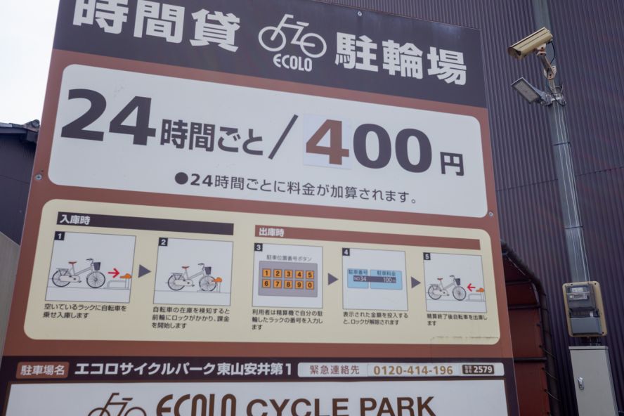 Eco Cycle Park Higashiyama Yasuidai